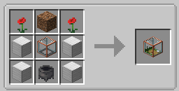 Iron Golem Farm Recipe