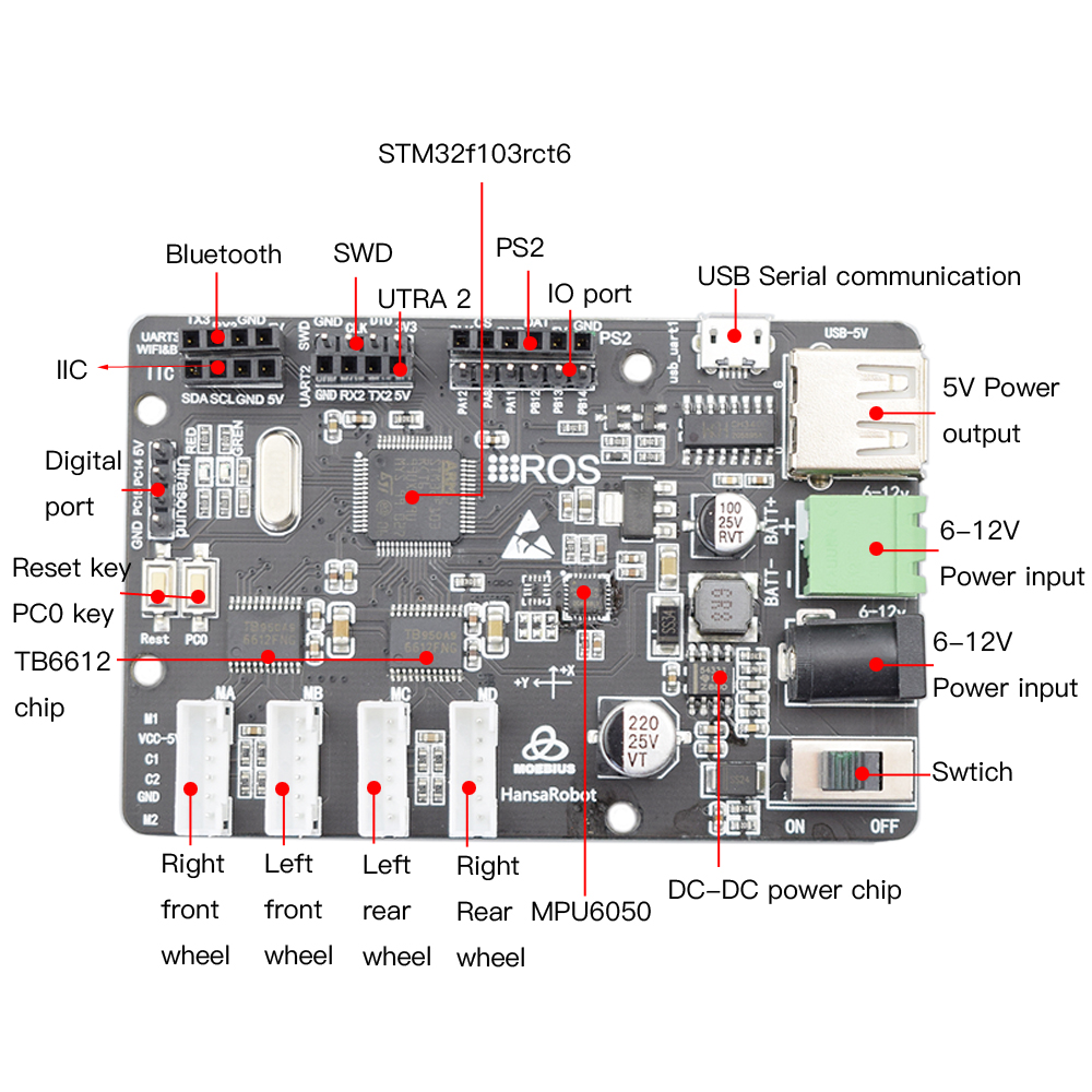 Board wiring diagram.jpg