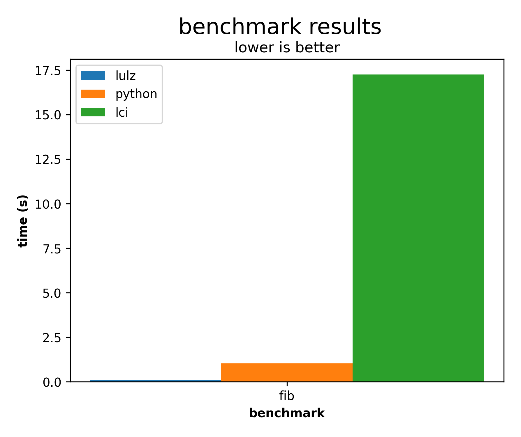 benches.png