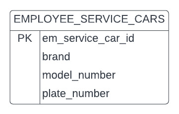 em_service_cars.png