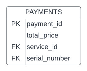 payments.png