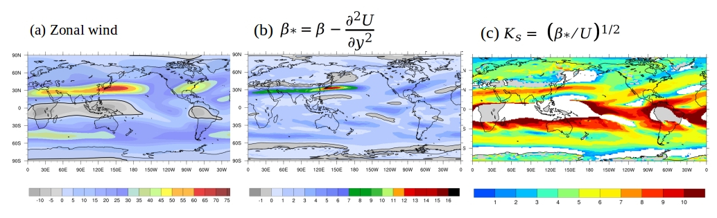 Figure_2abc.jpg