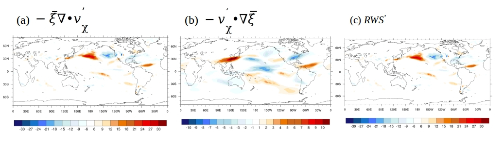 Figure_3abc.jpg