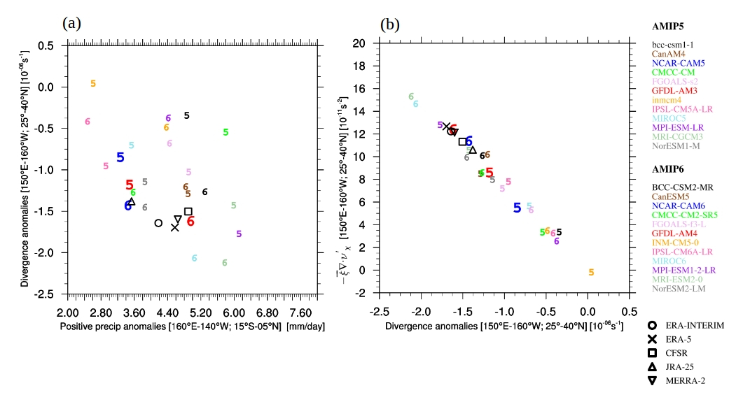 Figure_4ab.jpg