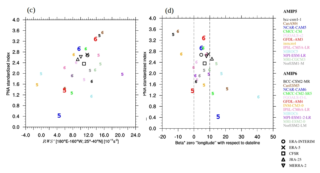 Figure_4cd.jpg