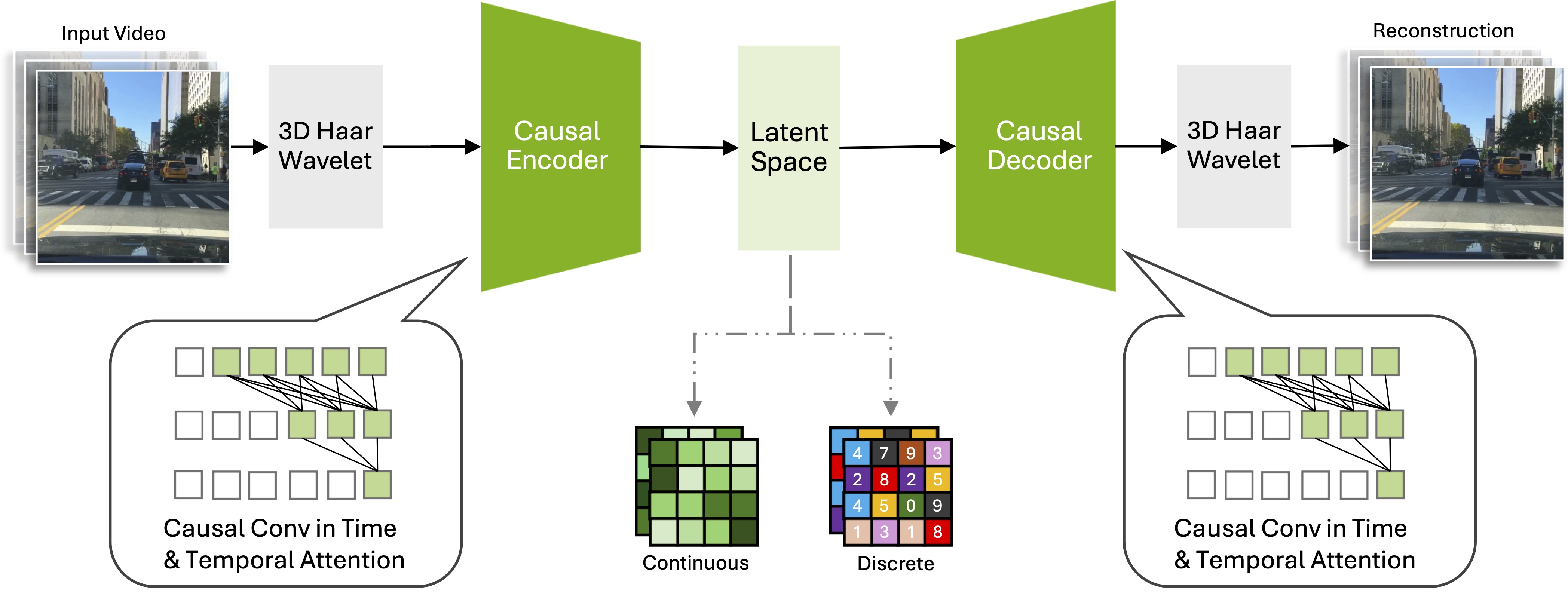 arch_diagram.jpg