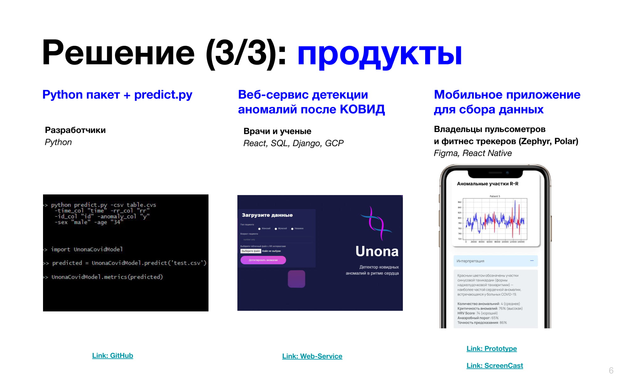 Детектор COVID аномалий Unona-06.jpg