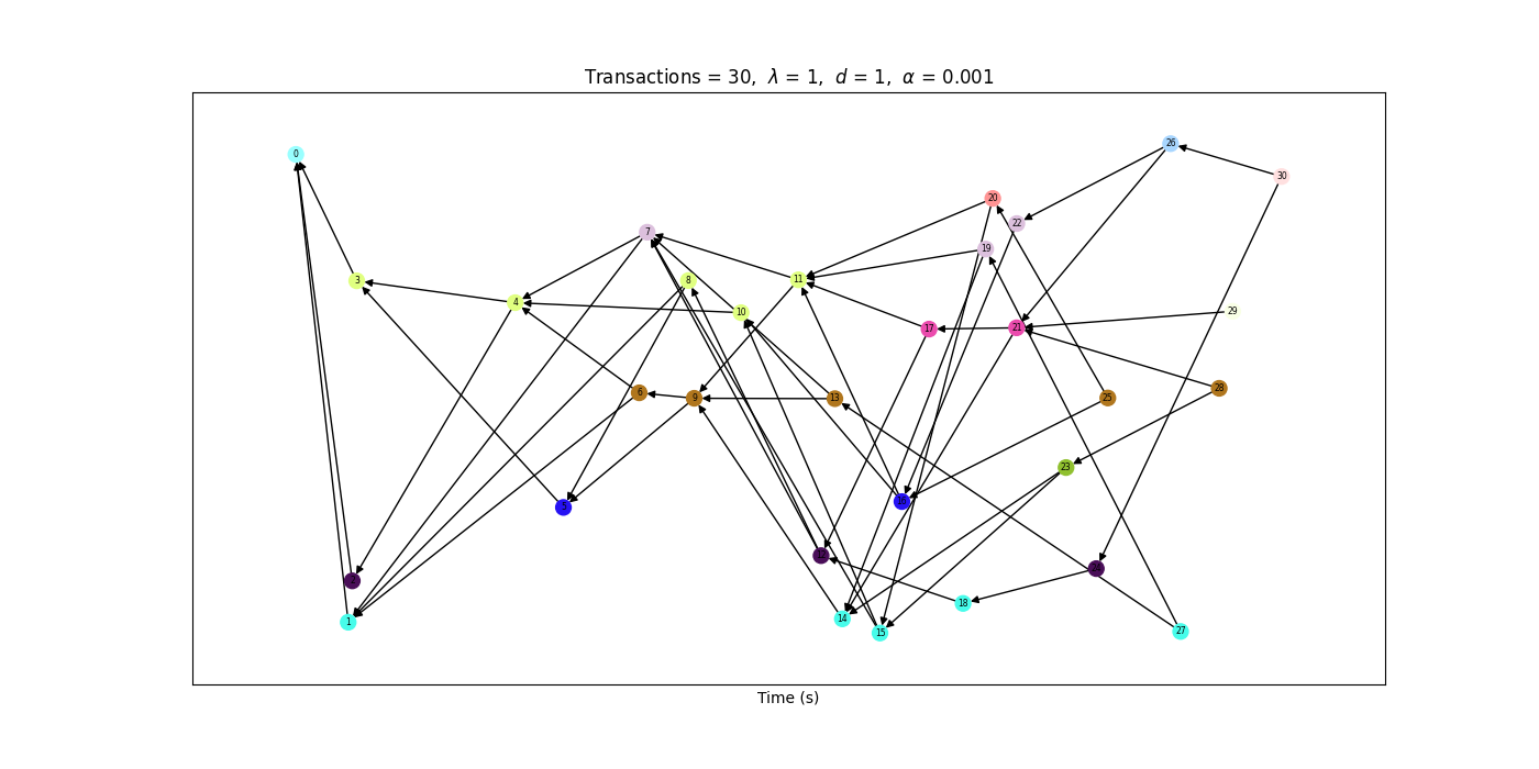 graph.png