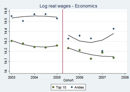 Lecture_04_Arteaga_Econ.jpg