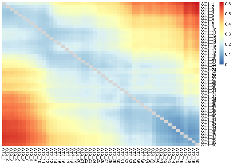 plotAlignment.png