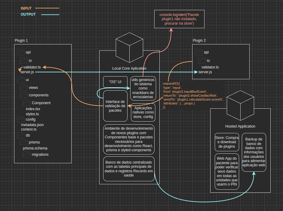 chart.png