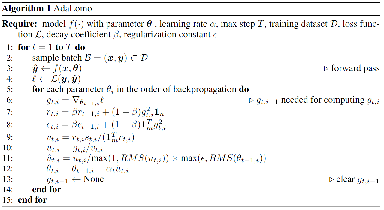 adalomo_algorithm.png