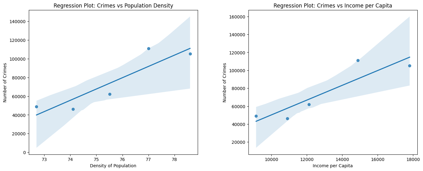 sample_regression.png