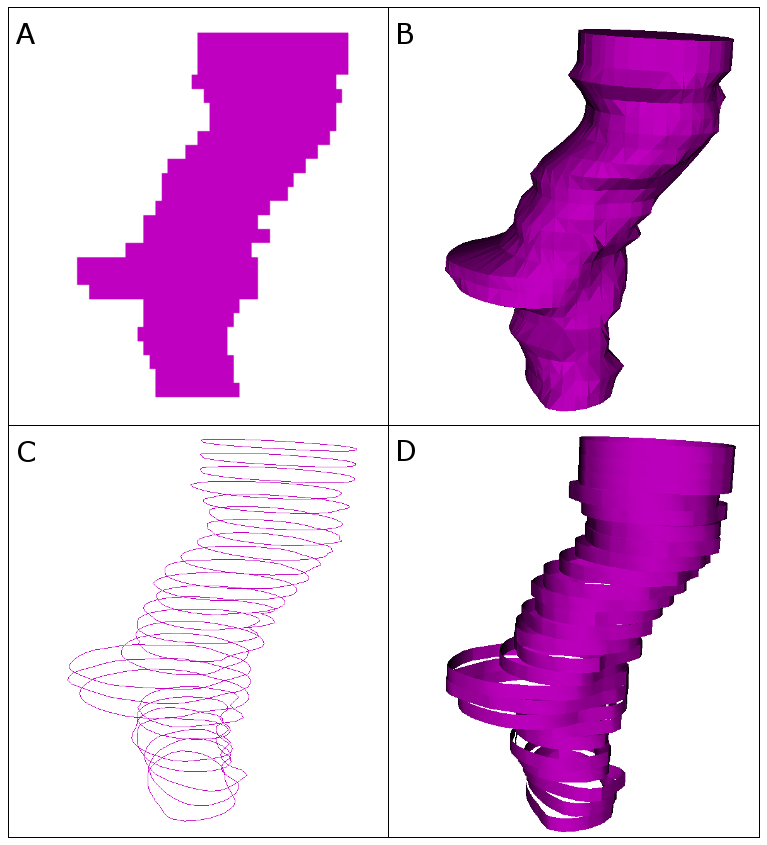 Fig_StructureSetRepresentations.png