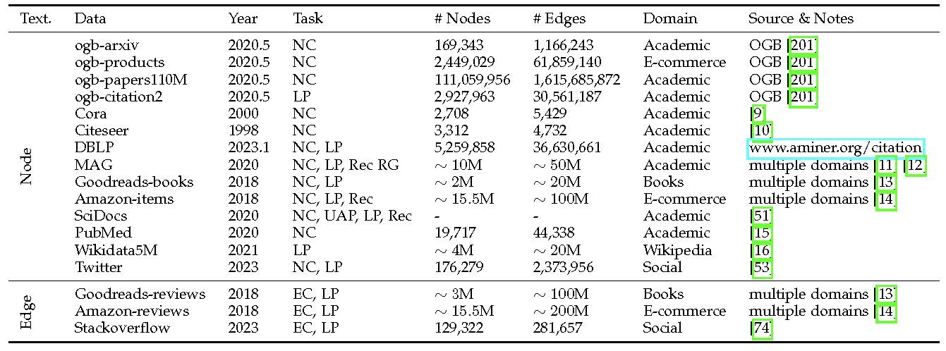 node-data.jpg