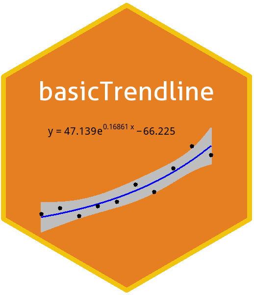 basicTrendline.hex.png