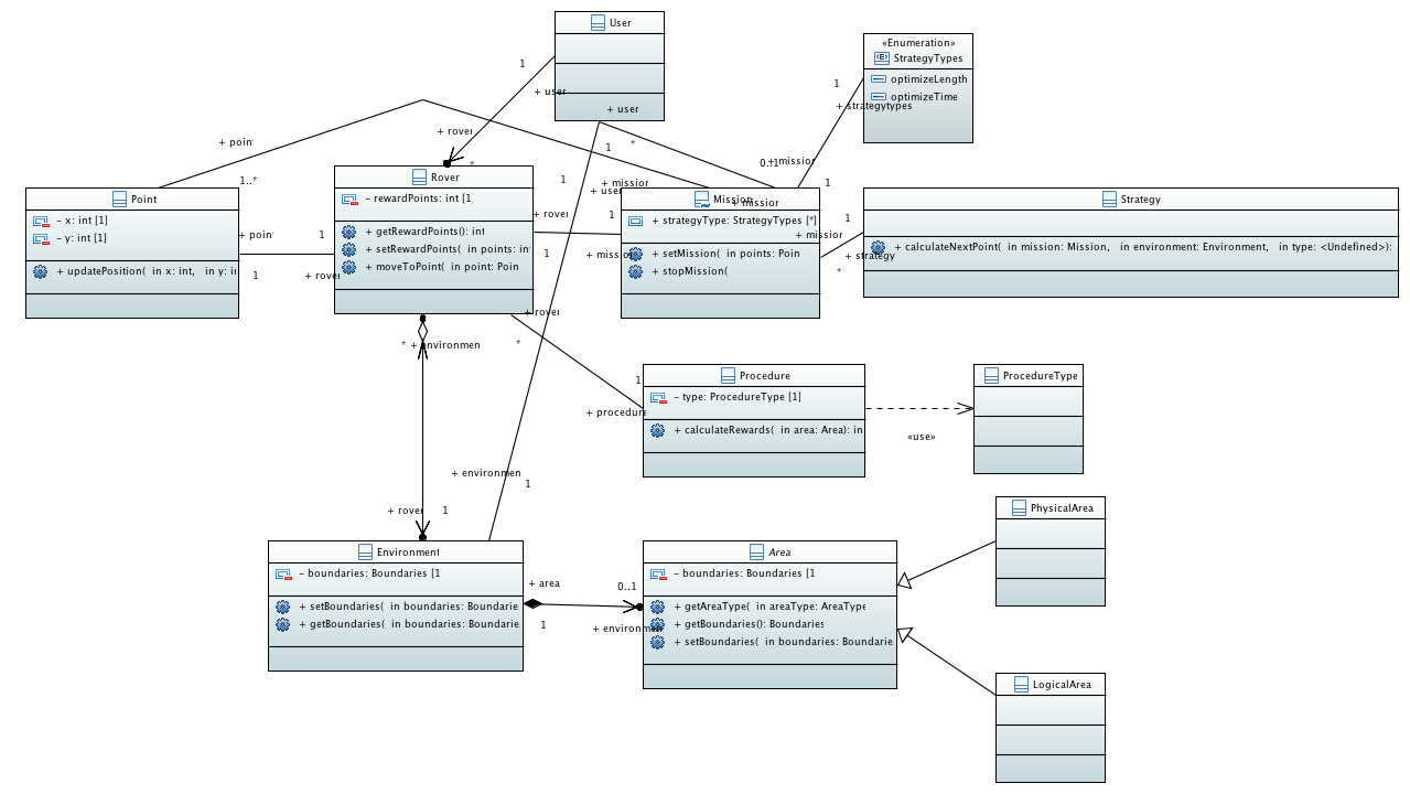 UpdatedClassDiagram.png