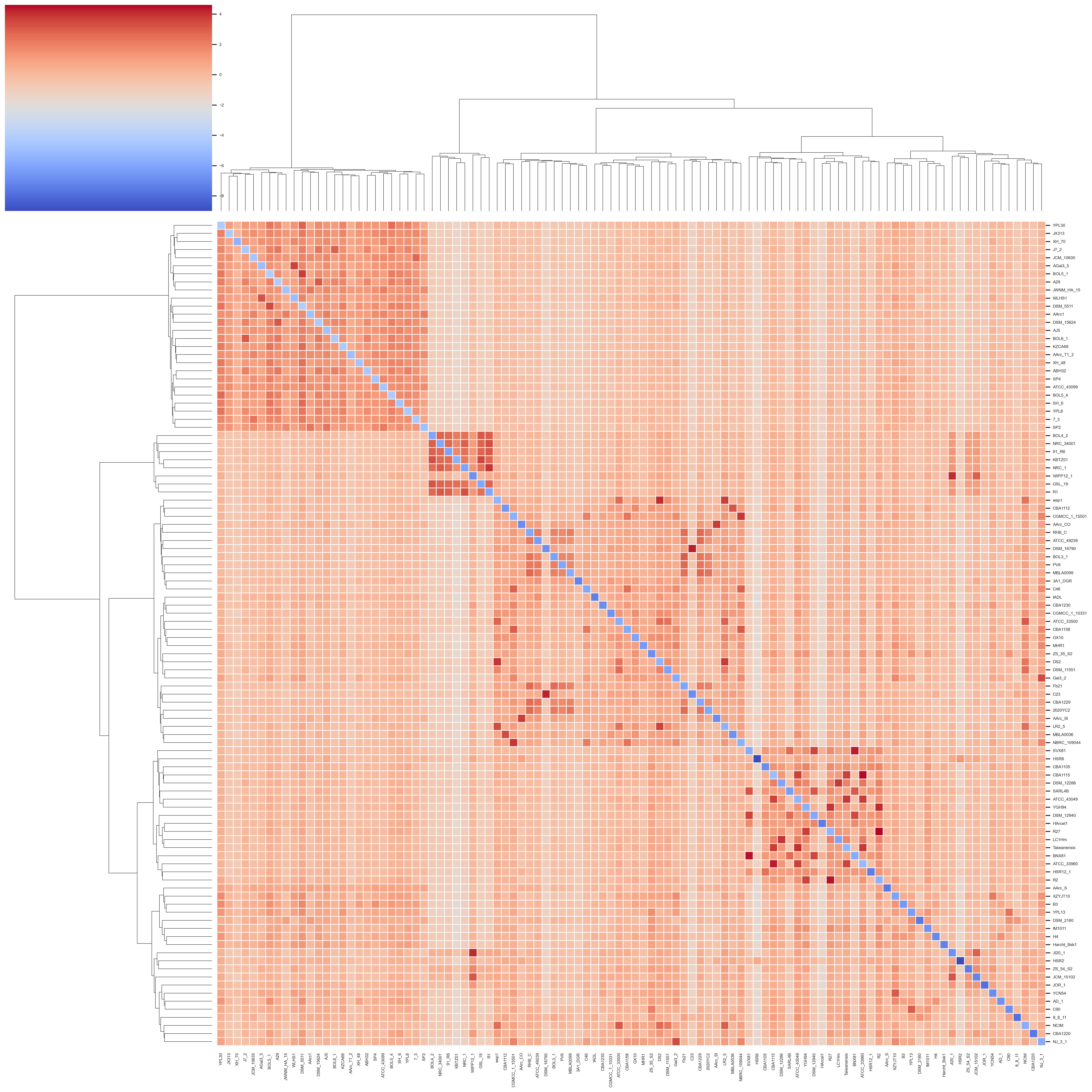 heatmap_with_labels.png