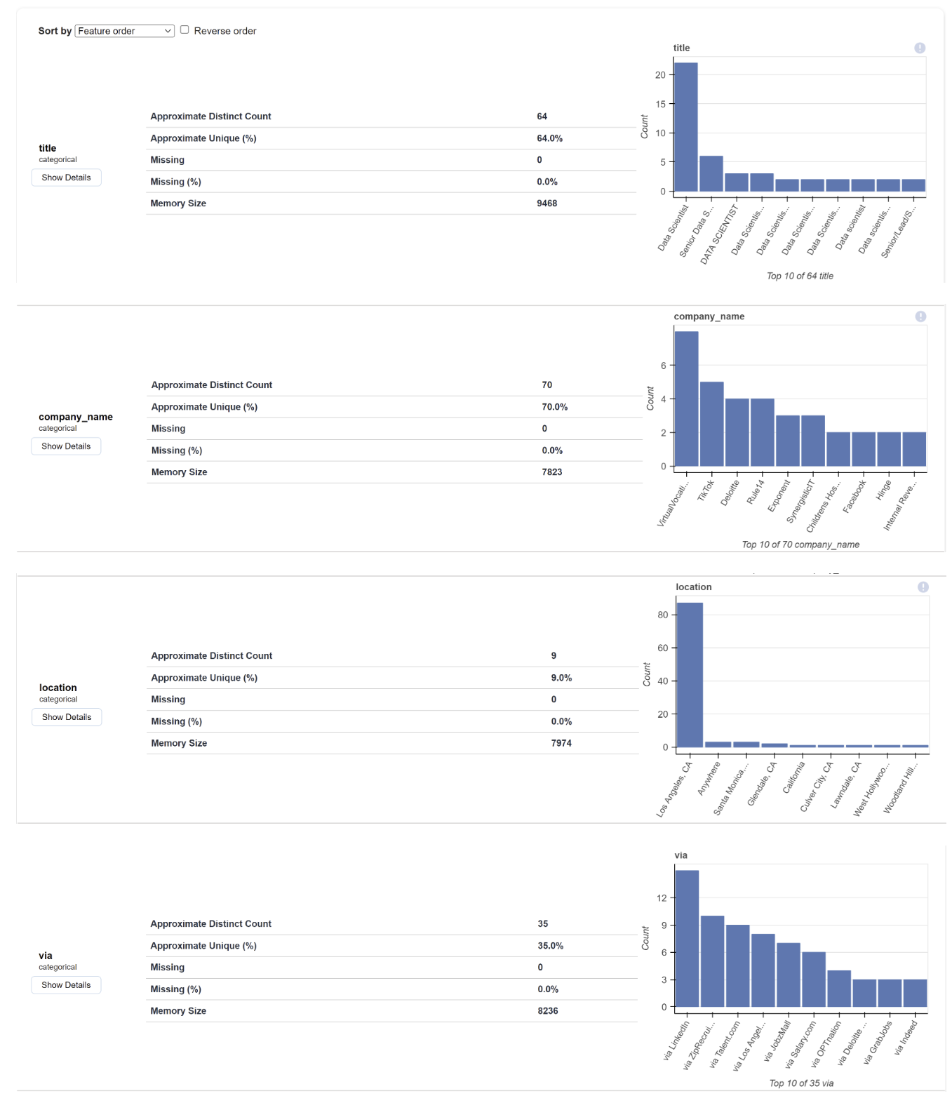 B - Dataprep_Raw_Variables.png