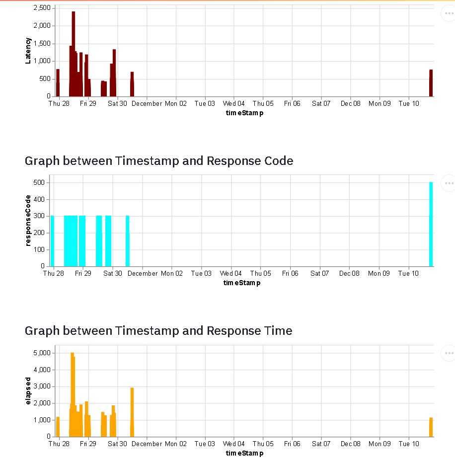 Graphs.png