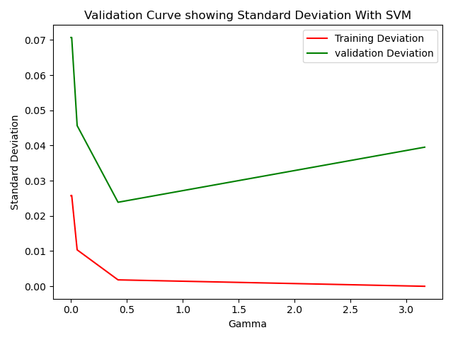 figure3a.png