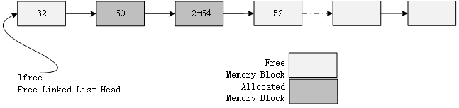 08smem_work3.png