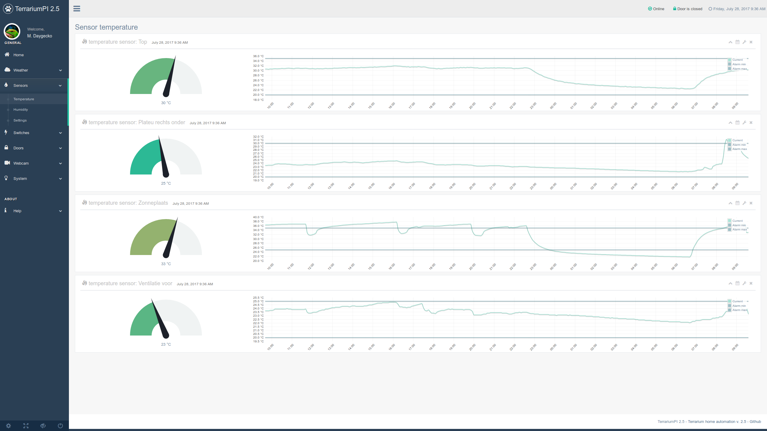 Temperature_sensors_list.png