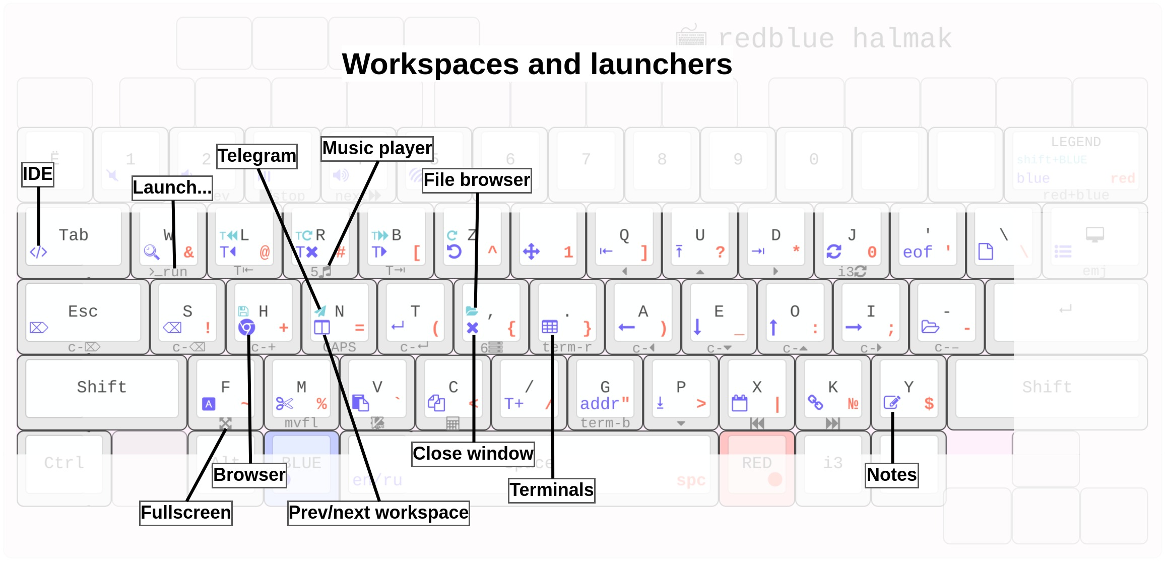 aspects-workspace.jpg