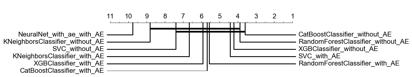 cd-diagram.png