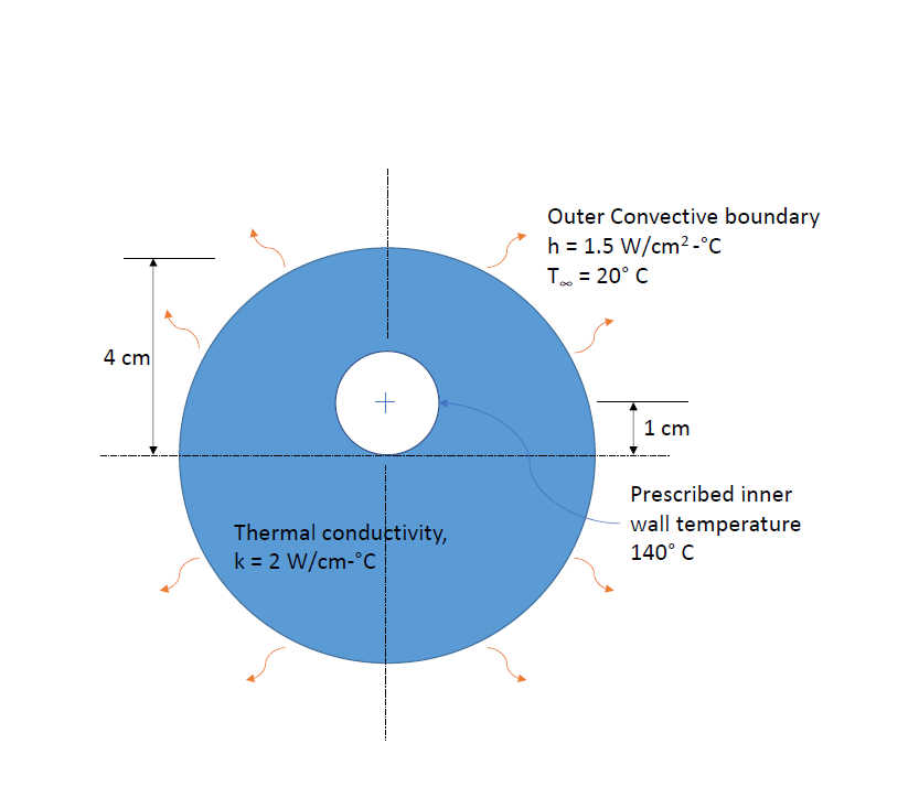 Example_3_problem.png