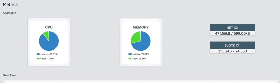 docketeer-metrics.gif