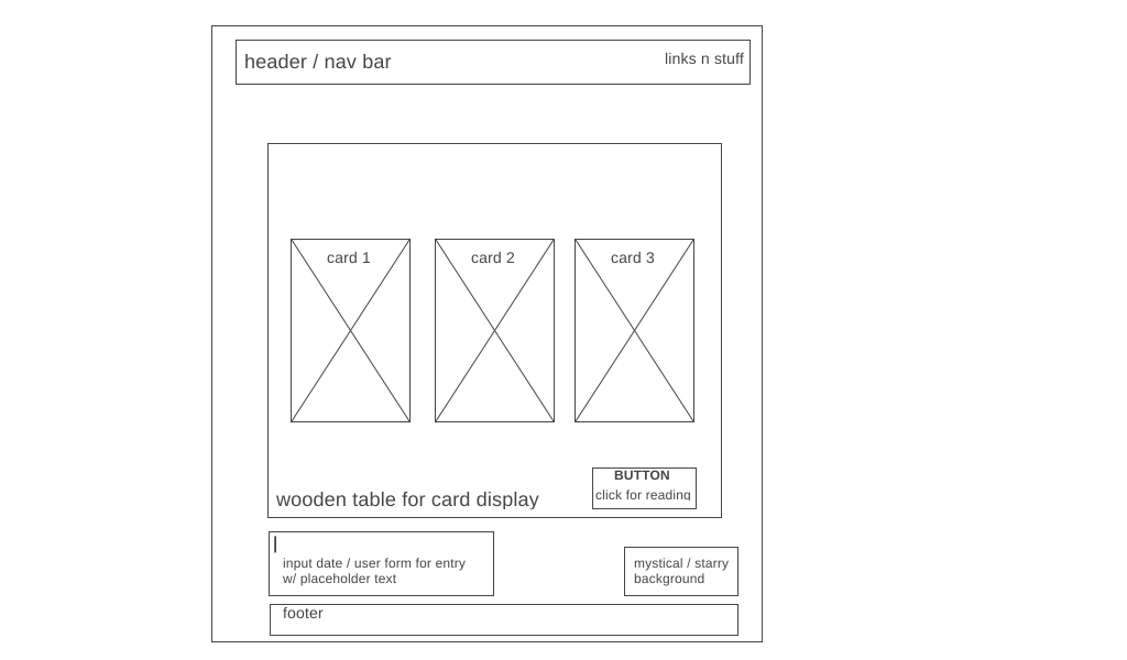 wireframe-1.jpg