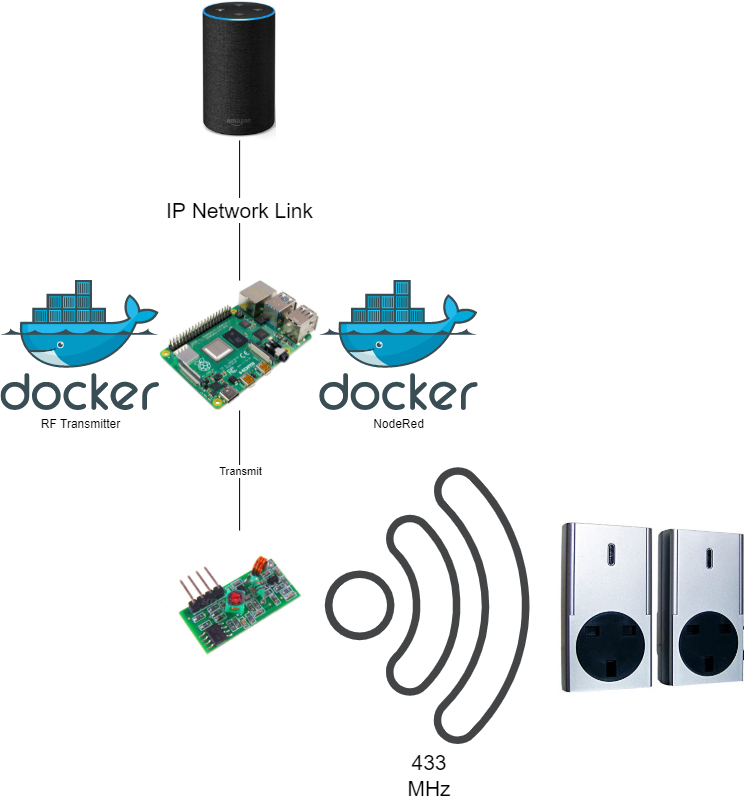 System Diagram.png