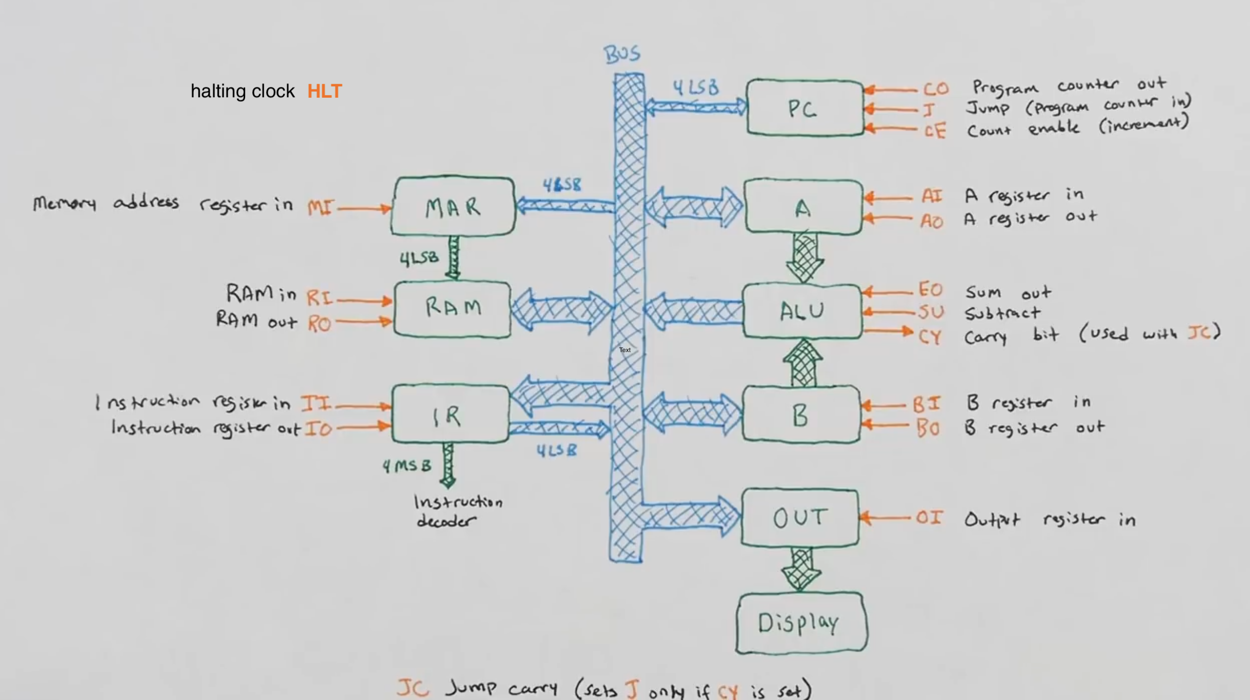 module4_7BenEasterMap.png