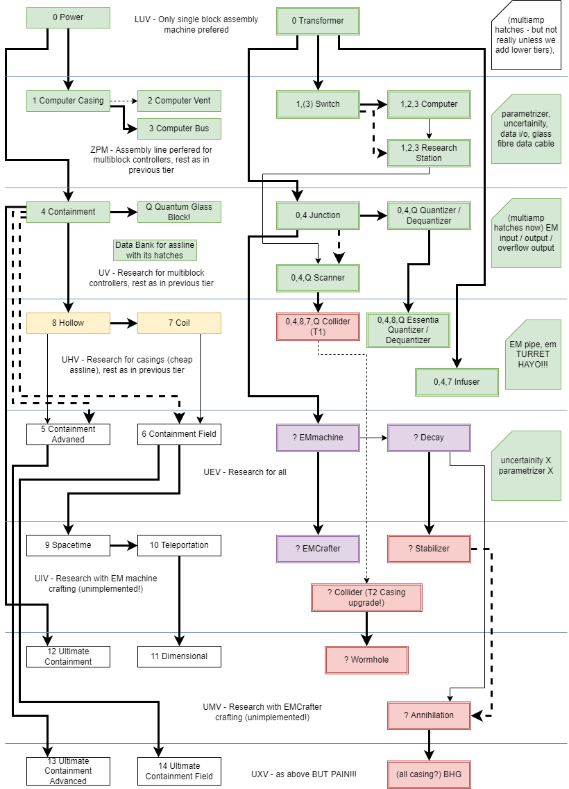 draw_io_graph.png