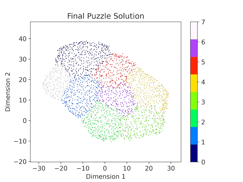 puzzle_solution_final.png