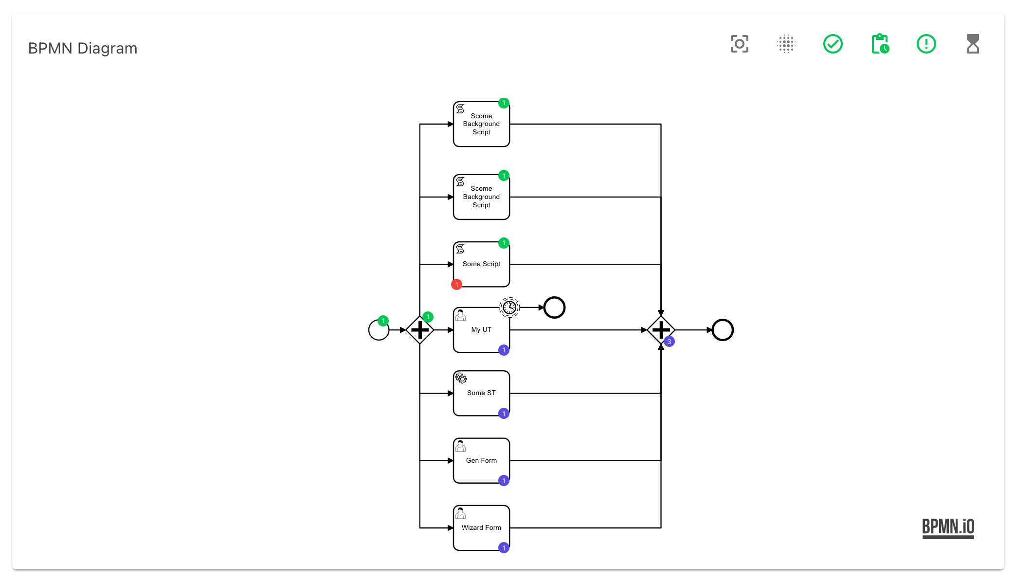 Bpmn-DataOverlay-2.png