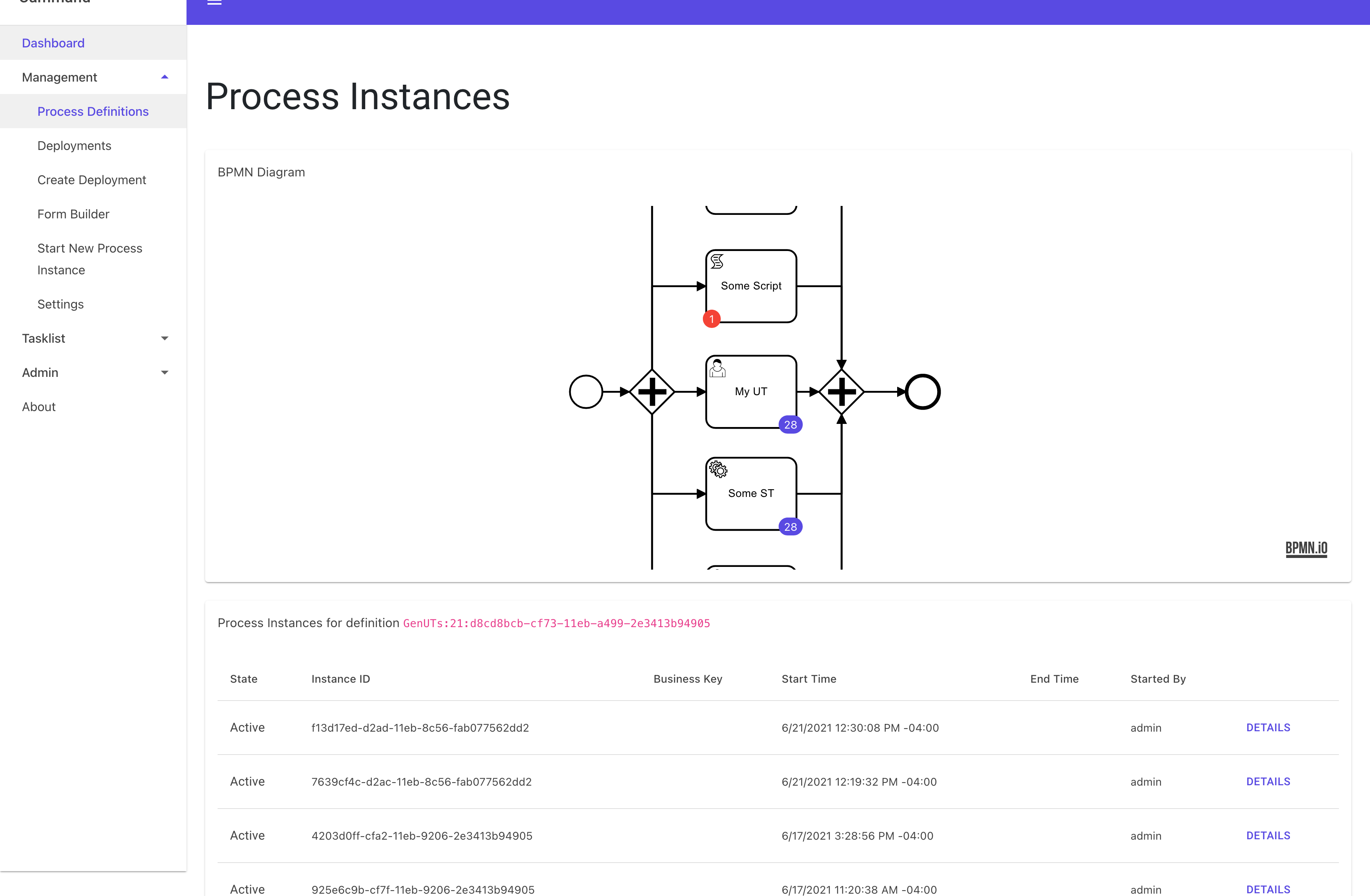 Mgmt-Definition-Details-Bpmn-Zoom.png