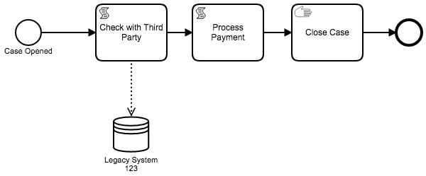 testProcess.png