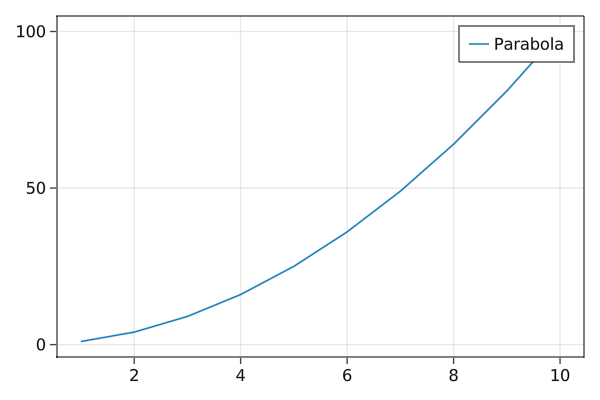 parabola.png