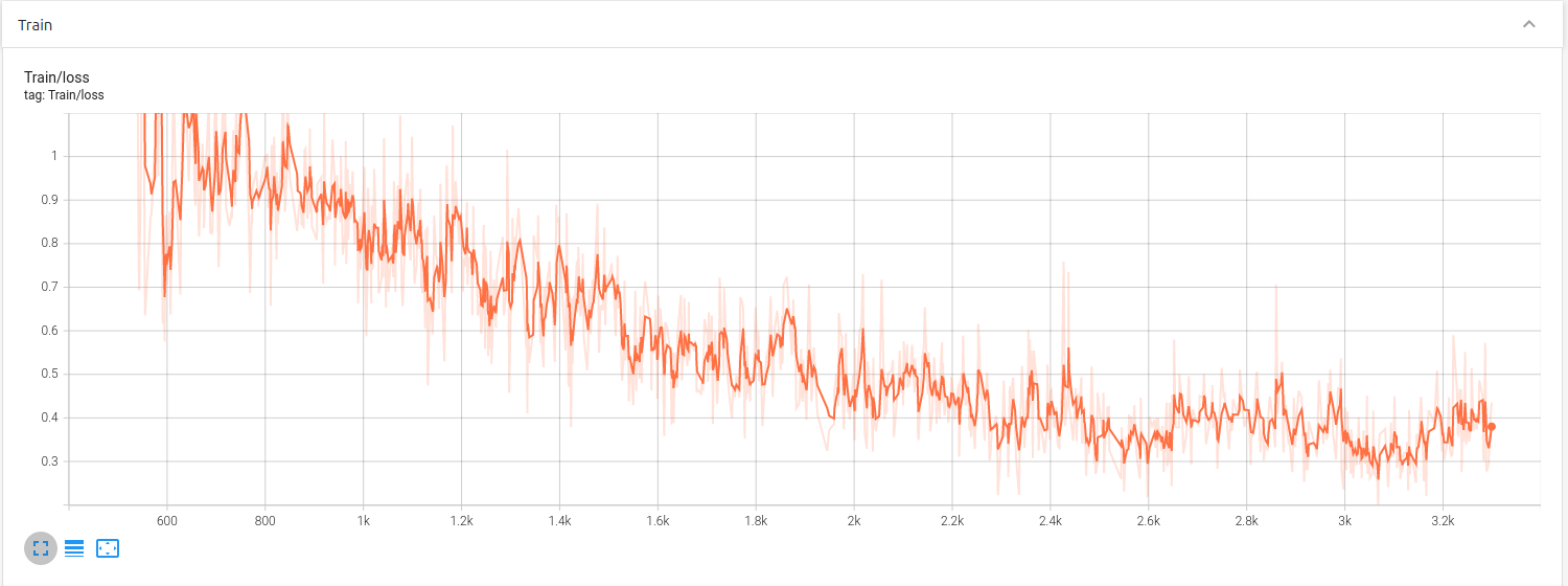 train_loss.png