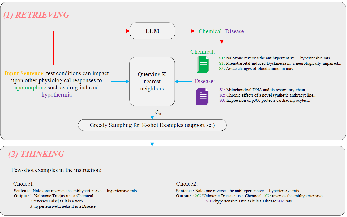 RT_framework.png