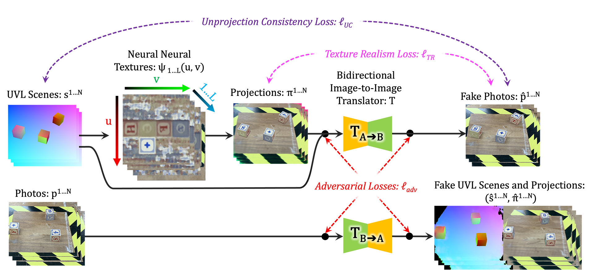 main_diagram_beautiful.png