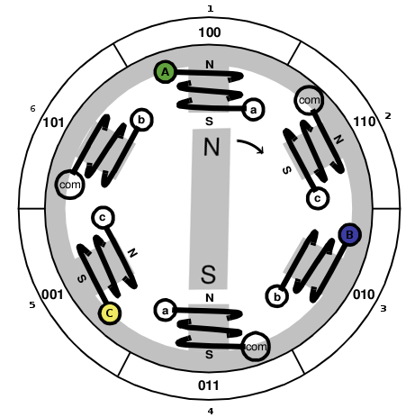 BLDC_diagram.png