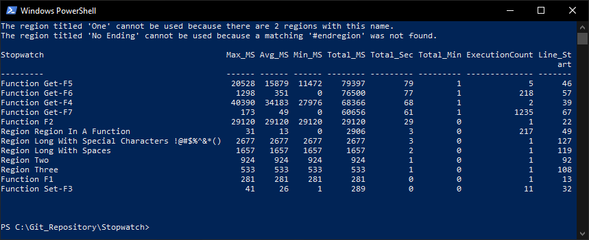 PowerShell_Stopwatch_Example_Run.PNG