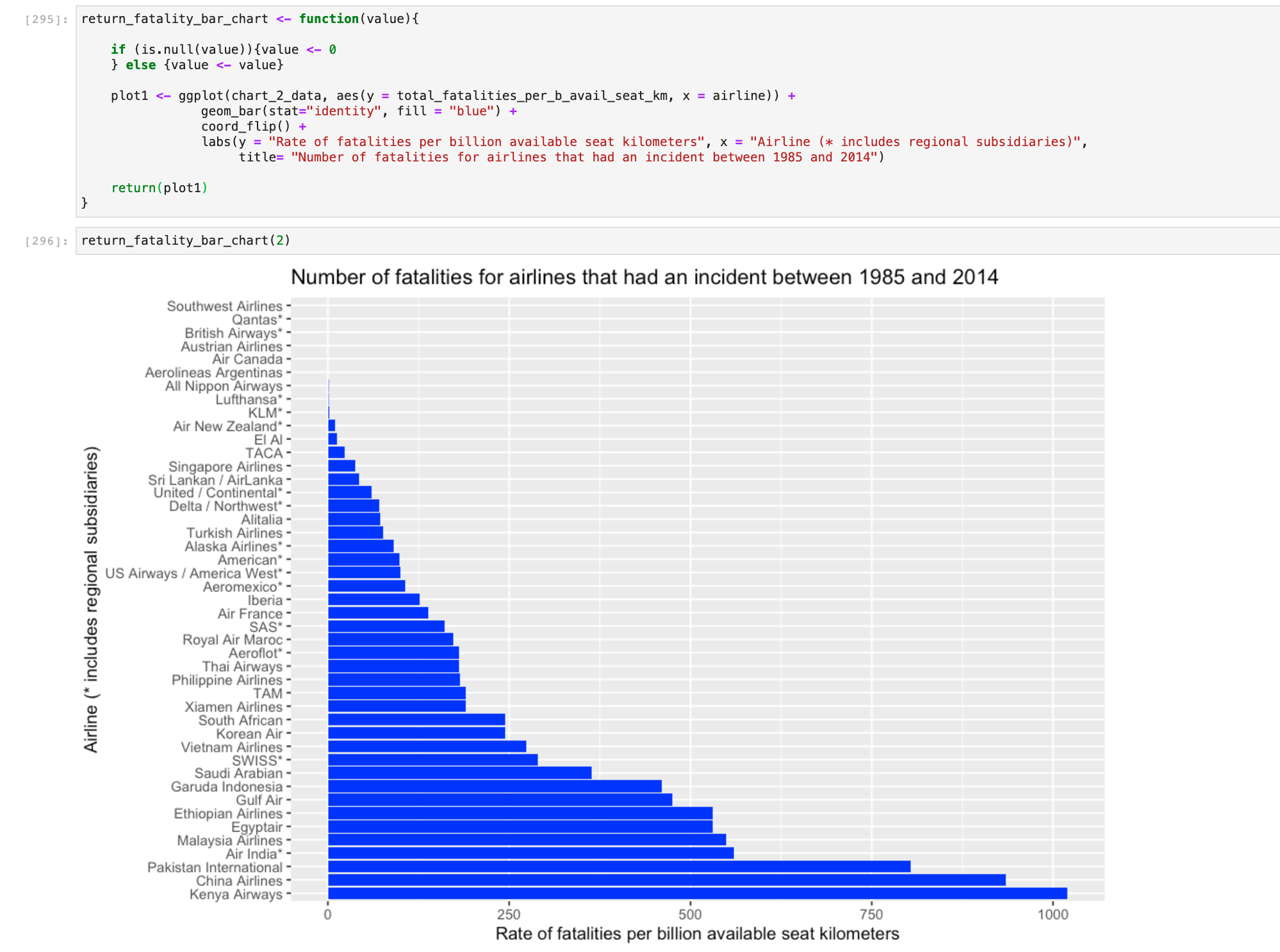 chart_1_screenshot.png