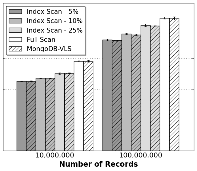 scan_duration_updates.png