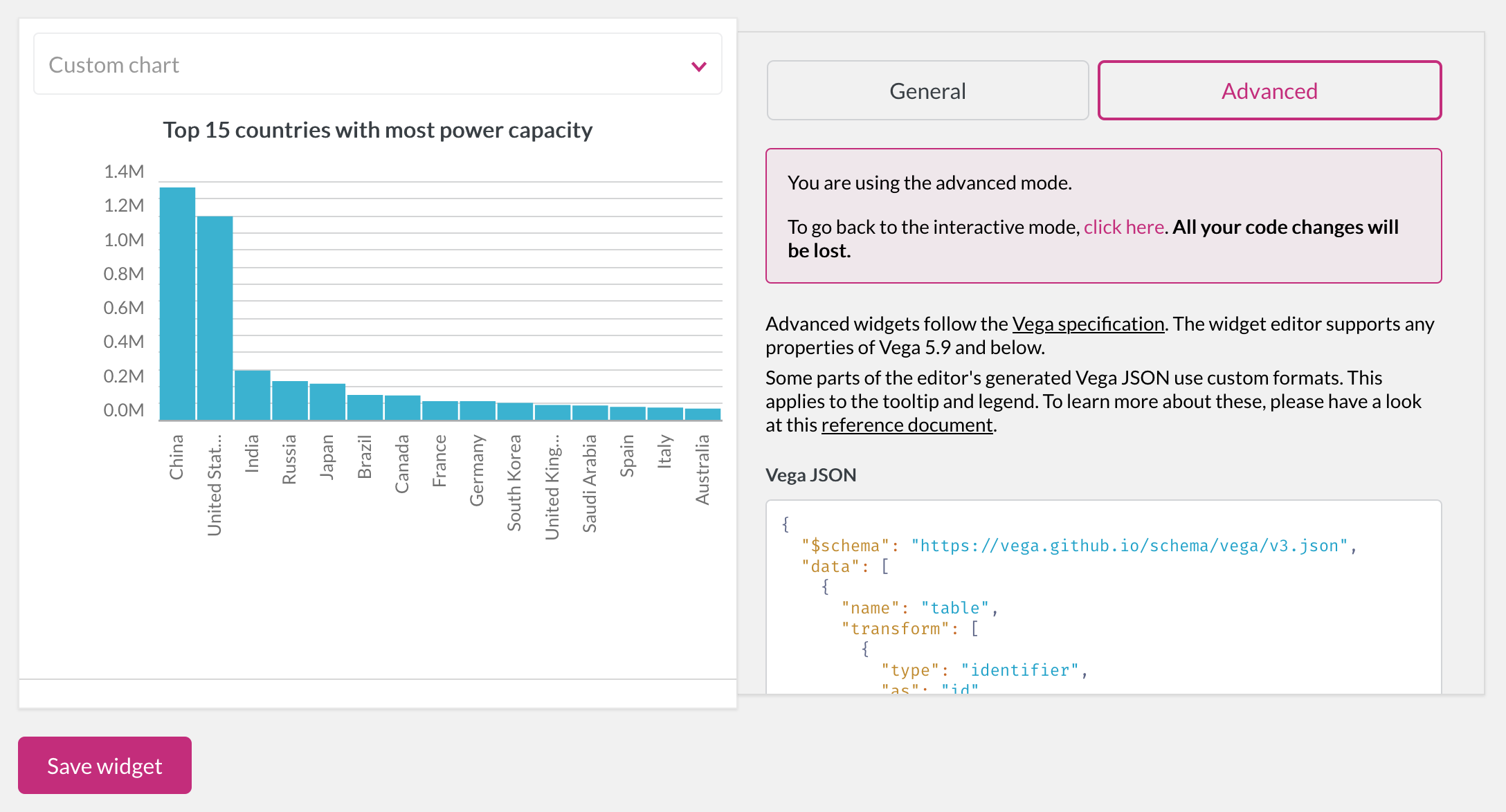 Widget-editor in the advanced mode