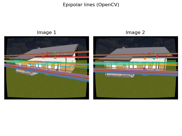 Epipolar lines (OpenCV).png