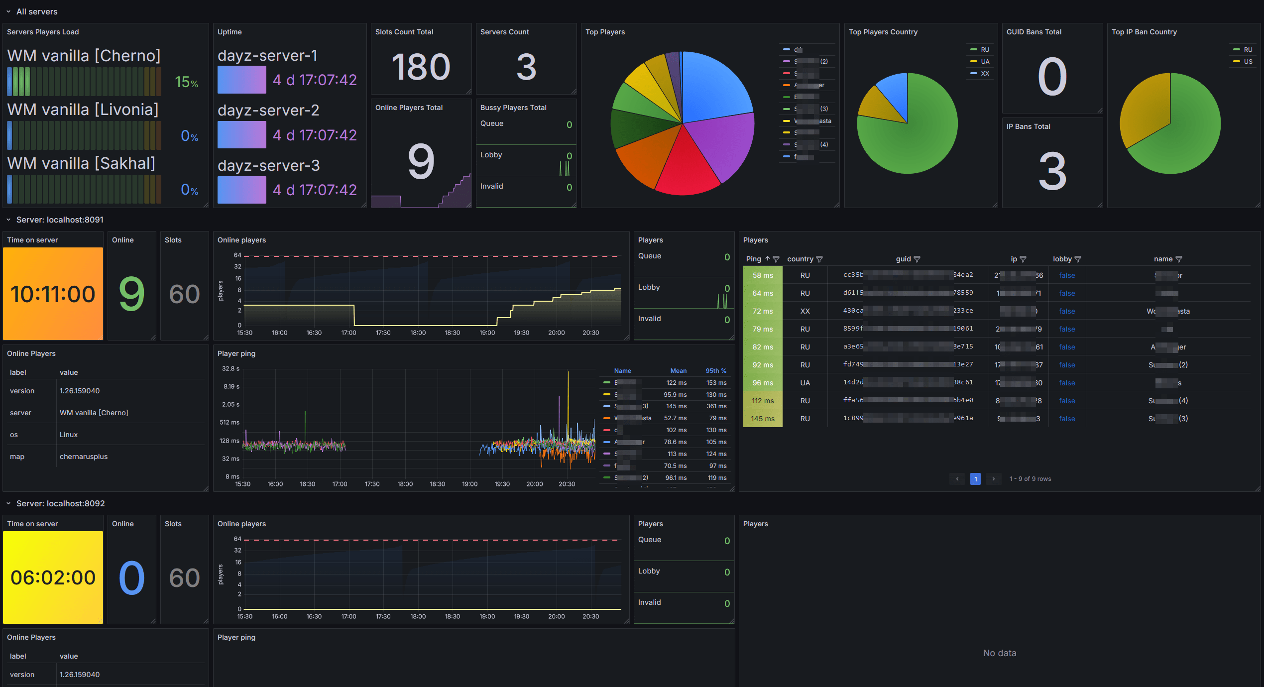 dashboard.png